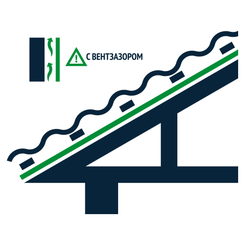 Megaflex Metal Standard D 70 (70 м2) Пароизоляционная мембрана двухслойная